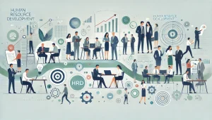 Pengembangan Sumber Daya Manusia